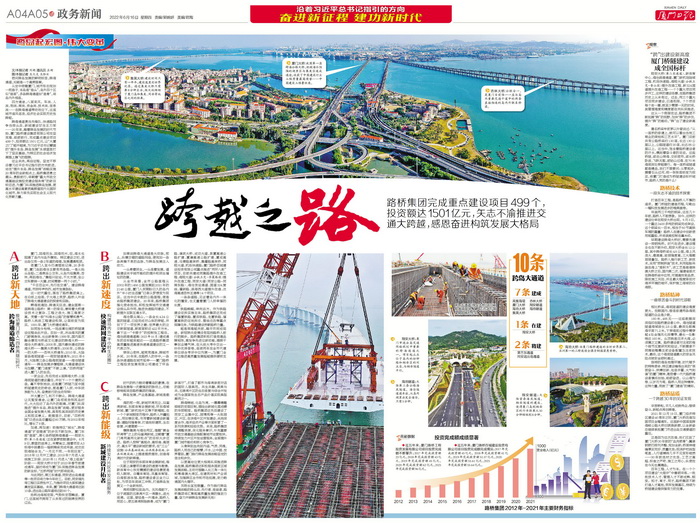 0616【集團(tuán)黨辦】《廈門(mén)日?qǐng)?bào)》：跨越之路——跨島發(fā)展20年，廈門(mén)路橋集團(tuán)矢志不渝推進(jìn)交通大跨越，感恩奮進(jìn)構(gòu)筑發(fā)展大格局_調(diào)整大小.jpg